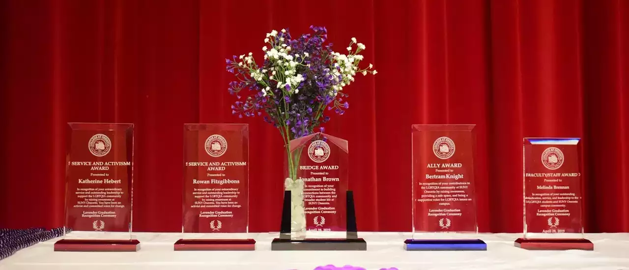 2019 Award Winners